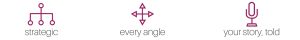 faceted media, Google ads expert, SEO agency in Denver CO, Denver social media company, Best marketing firms, Web design denver co
