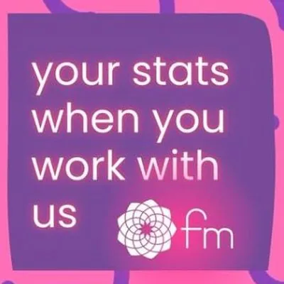 Your stats when you work with us